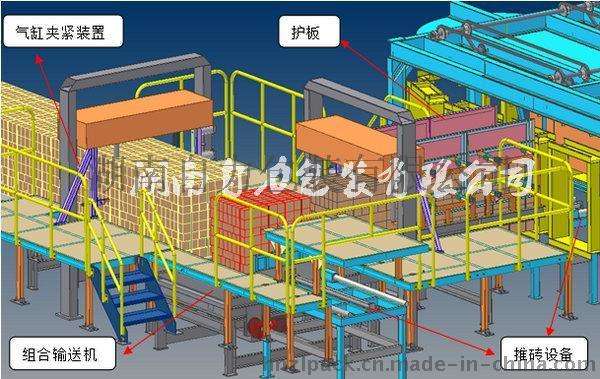 砖窑 隧道窑自动打包机 轮窑 环形窑全自动打包机自动打包 自动打捆设备